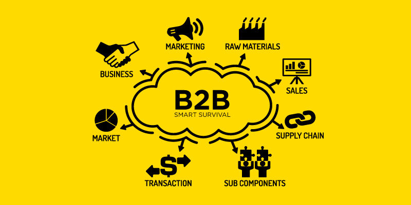 Future of B2B Sales: Trends and Predictions for the Fast Forward Era​