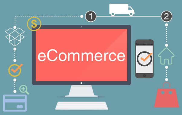 How to Set Up an E-Commerce Business: A Step-by-Step Guide